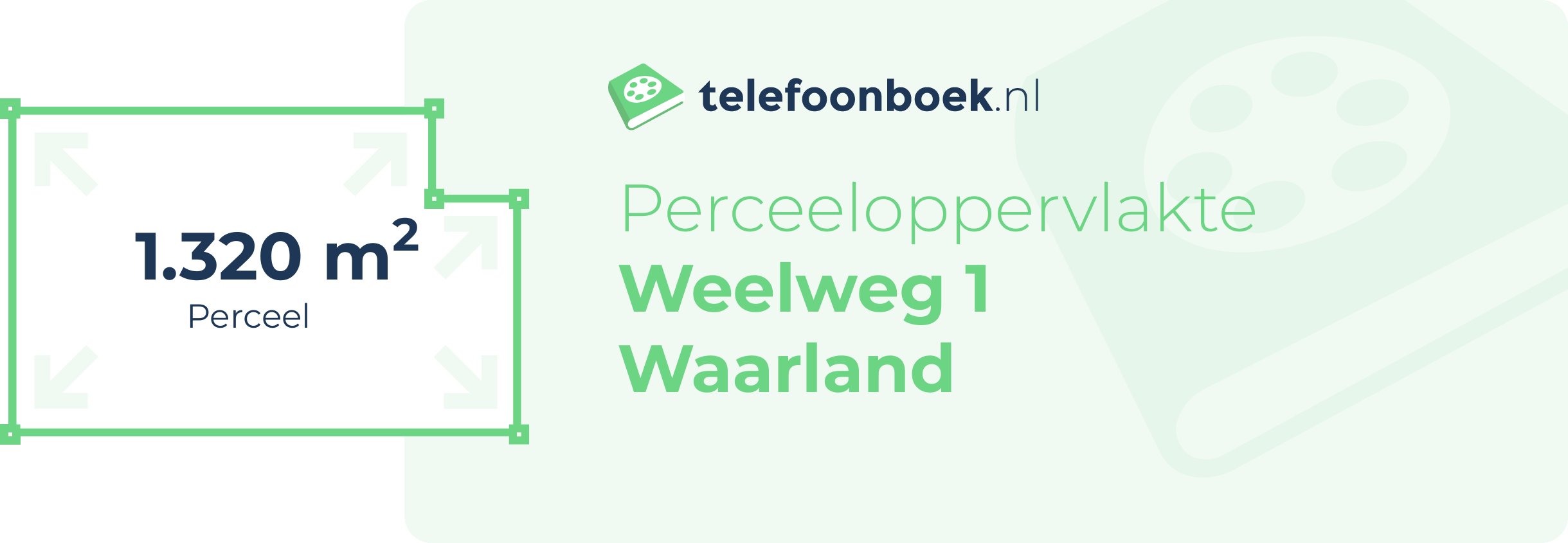 Perceeloppervlakte Weelweg 1 Waarland