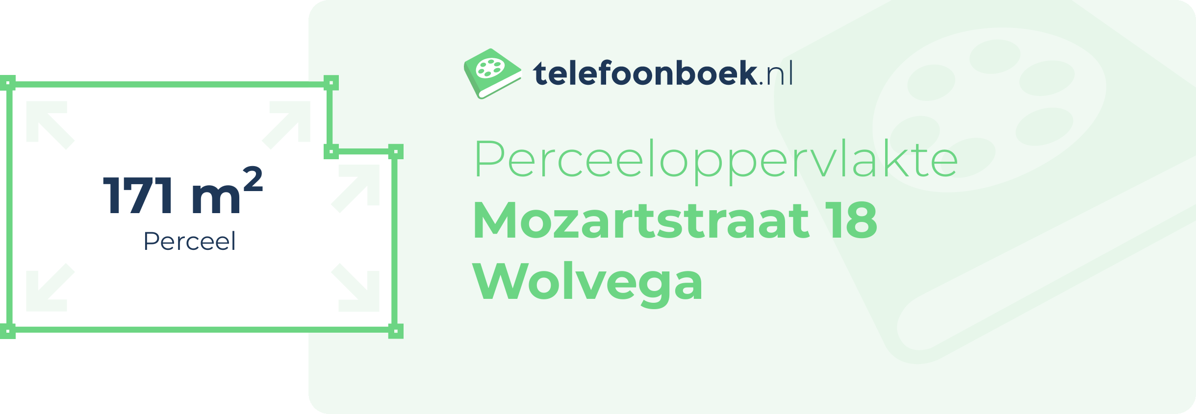 Perceeloppervlakte Mozartstraat 18 Wolvega