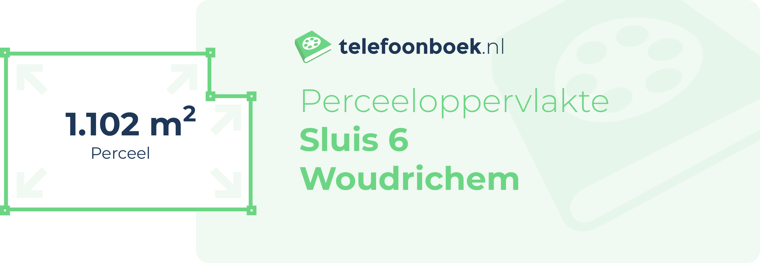 Perceeloppervlakte Sluis 6 Woudrichem