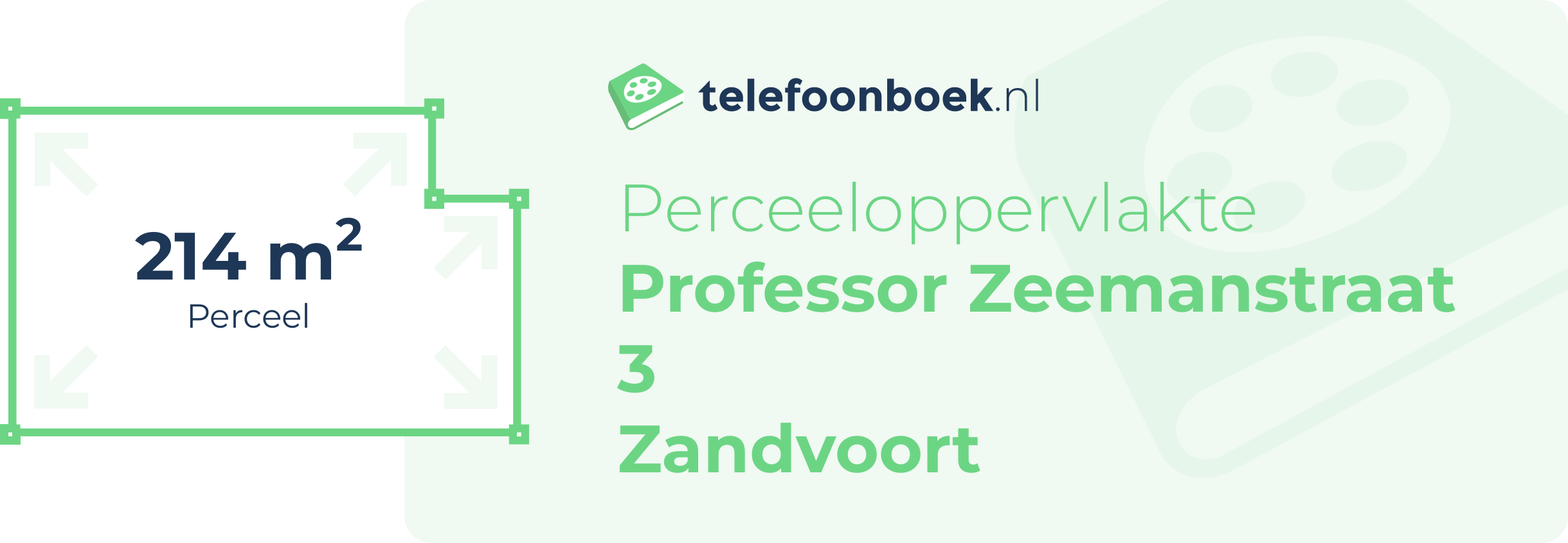 Perceeloppervlakte Professor Zeemanstraat 3 Zandvoort