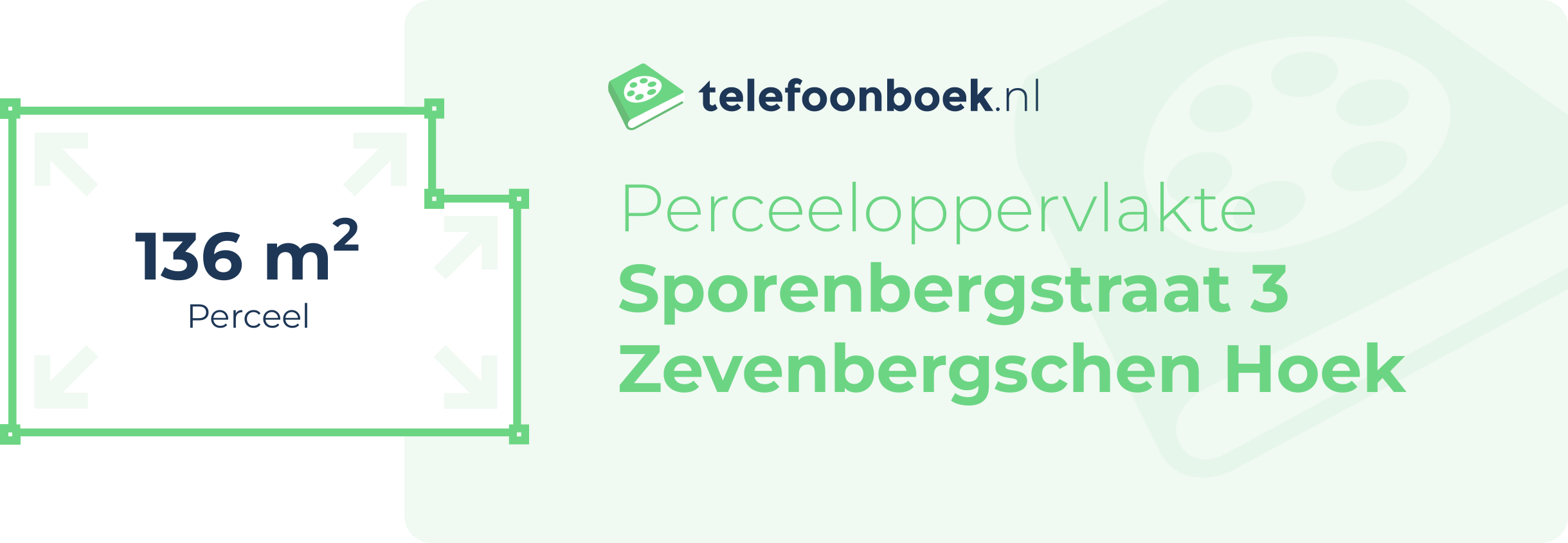 Perceeloppervlakte Sporenbergstraat 3 Zevenbergschen Hoek