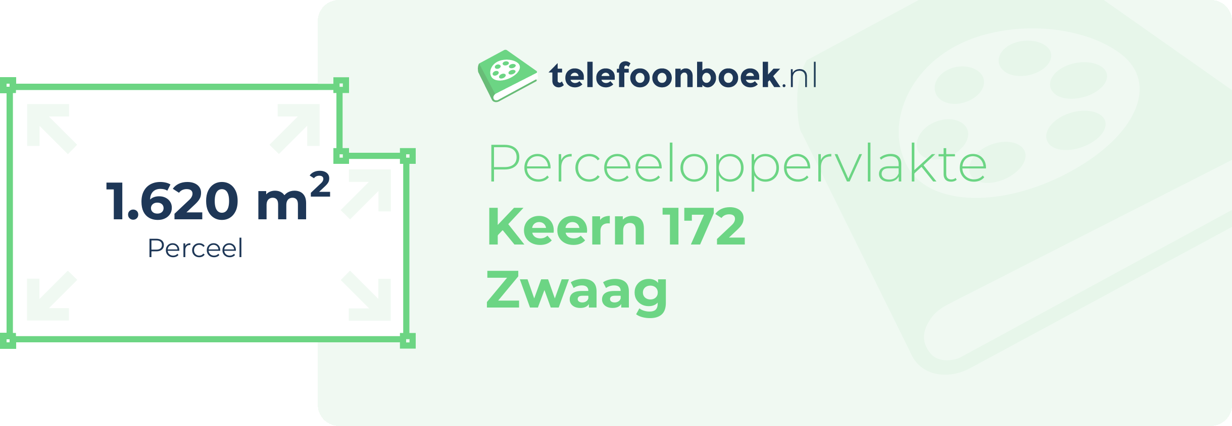 Perceeloppervlakte Keern 172 Zwaag