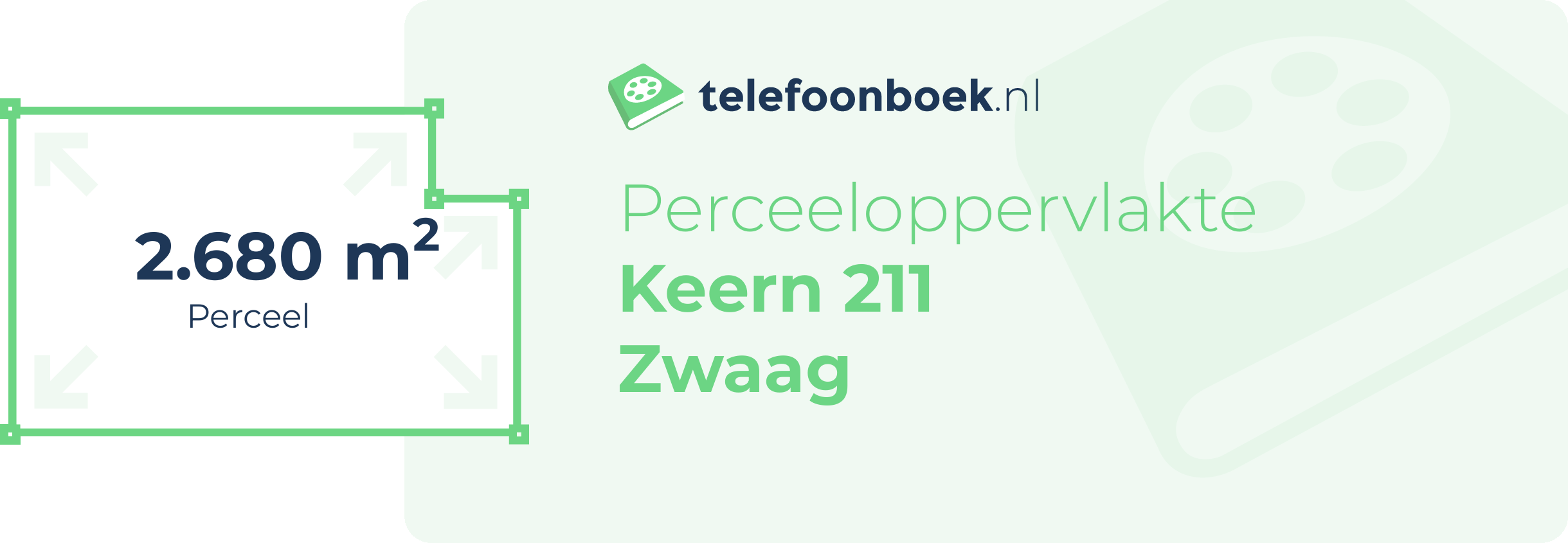 Perceeloppervlakte Keern 211 Zwaag