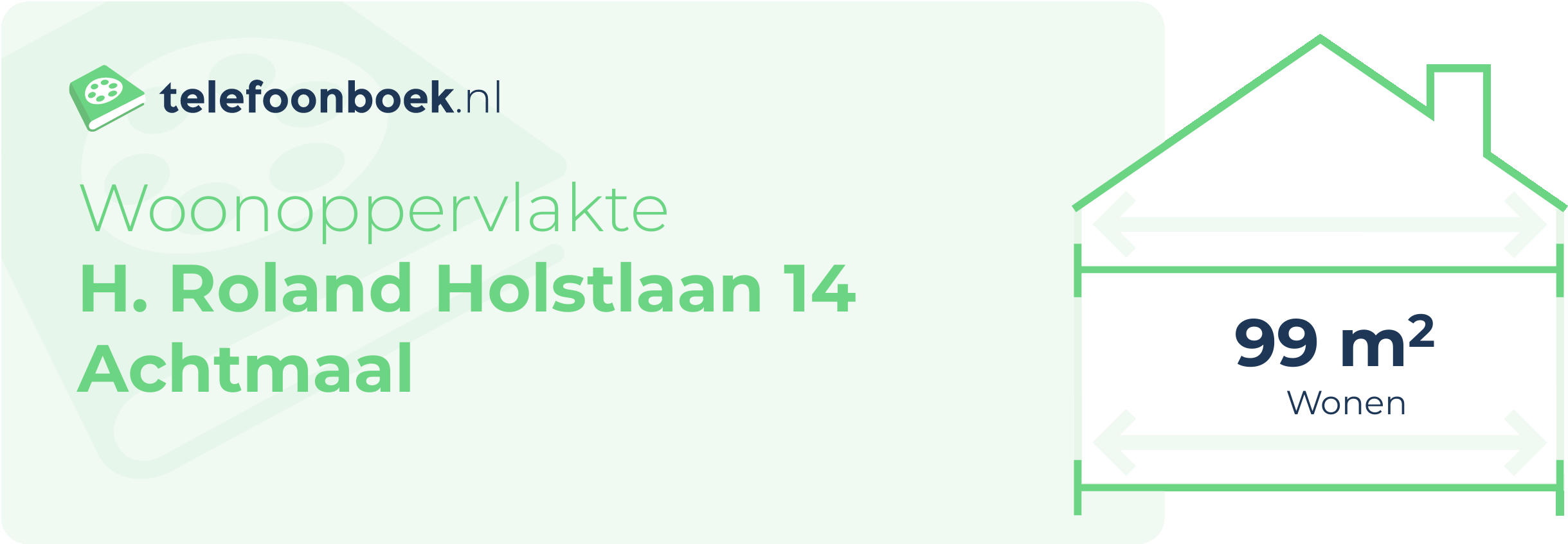 Woonoppervlakte H. Roland Holstlaan 14 Achtmaal