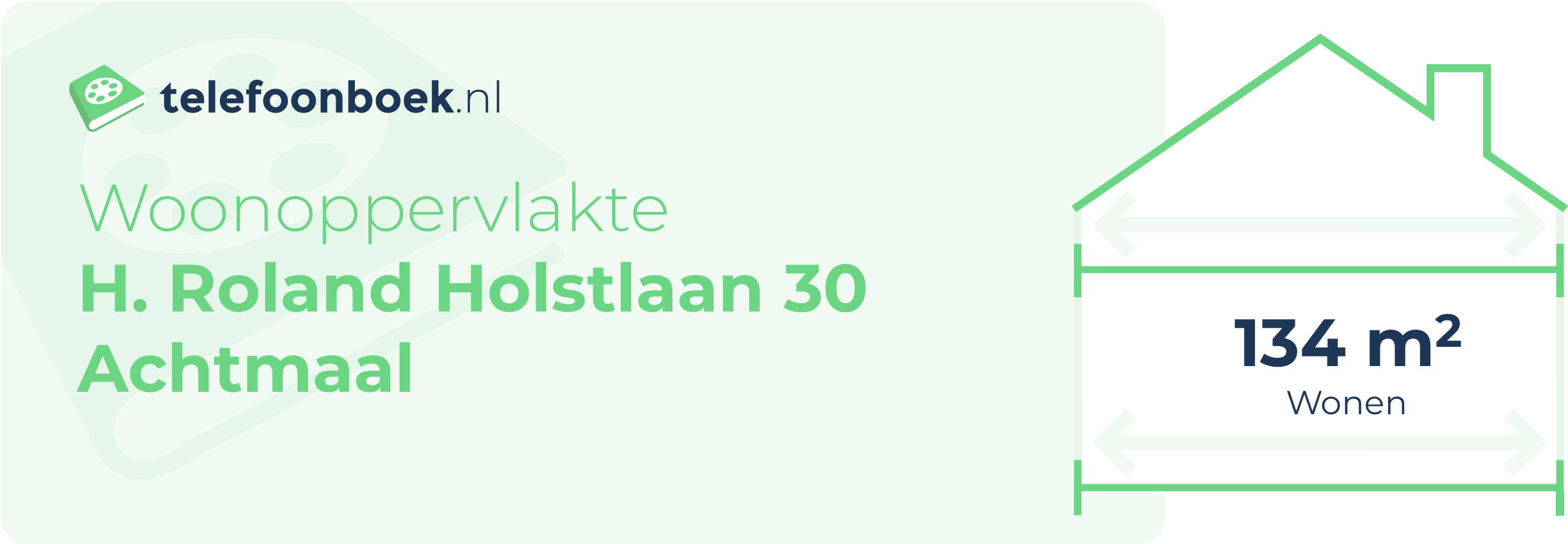 Woonoppervlakte H. Roland Holstlaan 30 Achtmaal