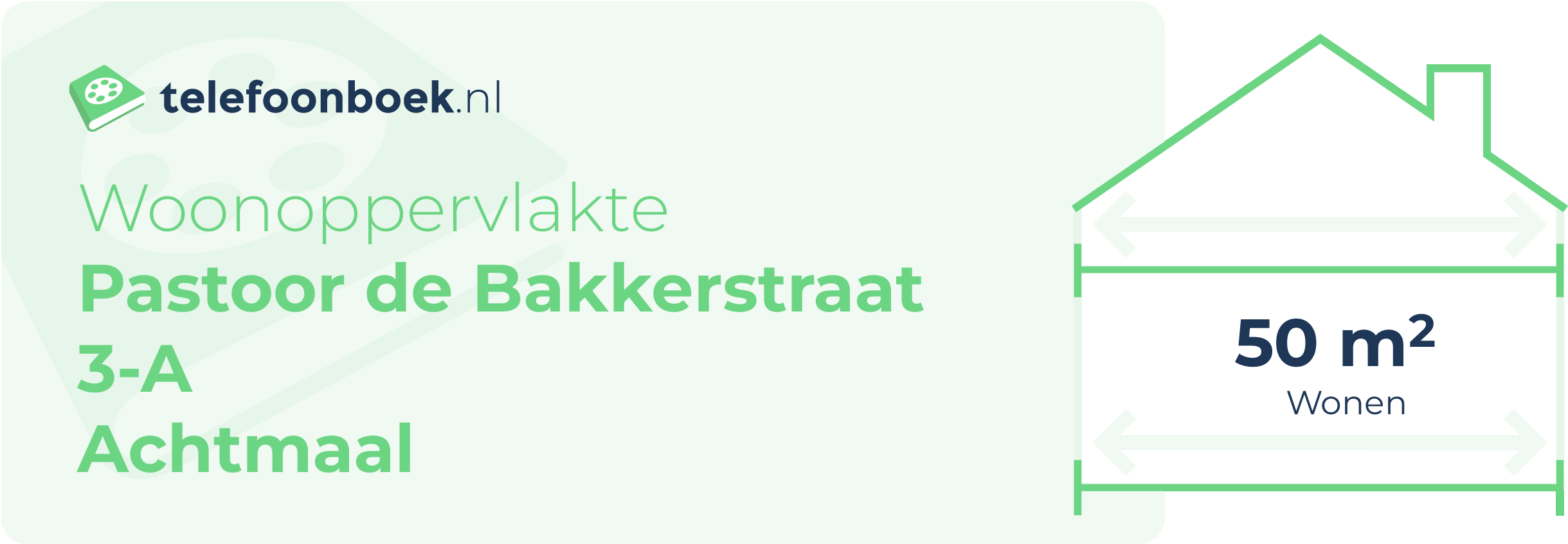 Woonoppervlakte Pastoor De Bakkerstraat 3-A Achtmaal