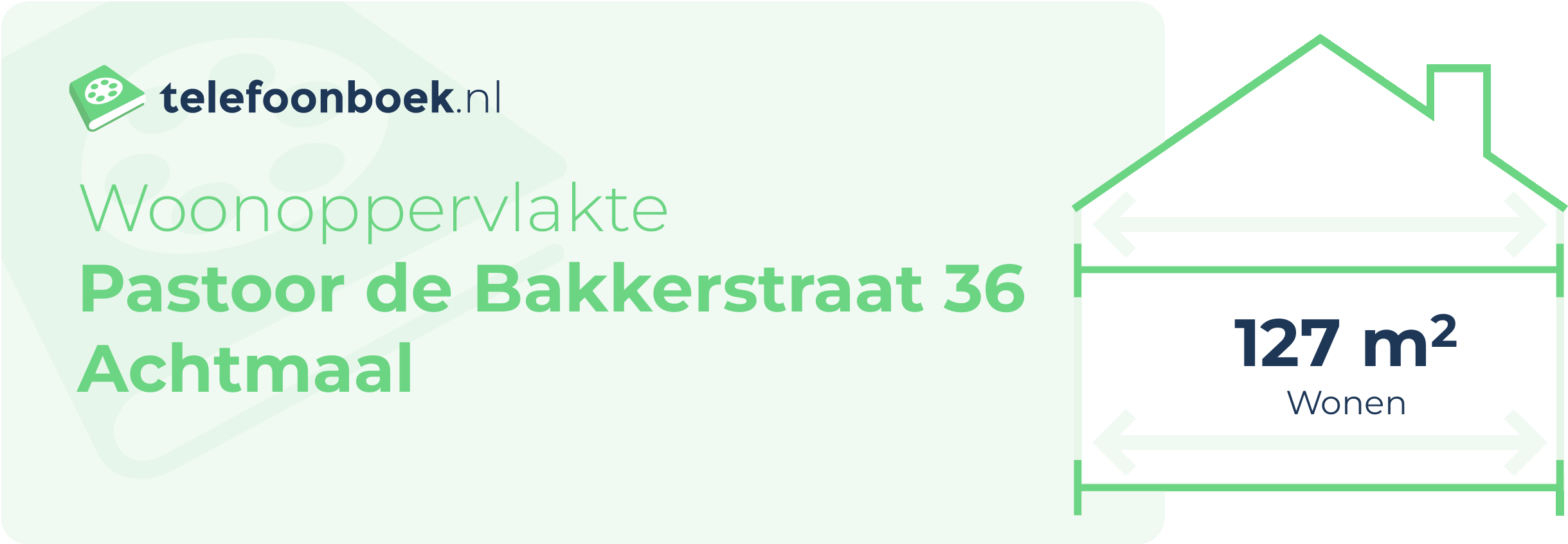 Woonoppervlakte Pastoor De Bakkerstraat 36 Achtmaal