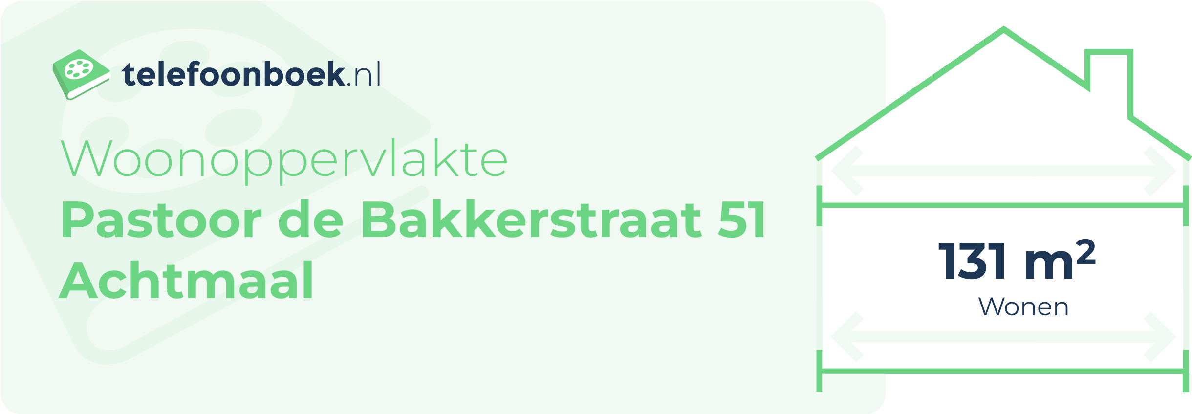 Woonoppervlakte Pastoor De Bakkerstraat 51 Achtmaal