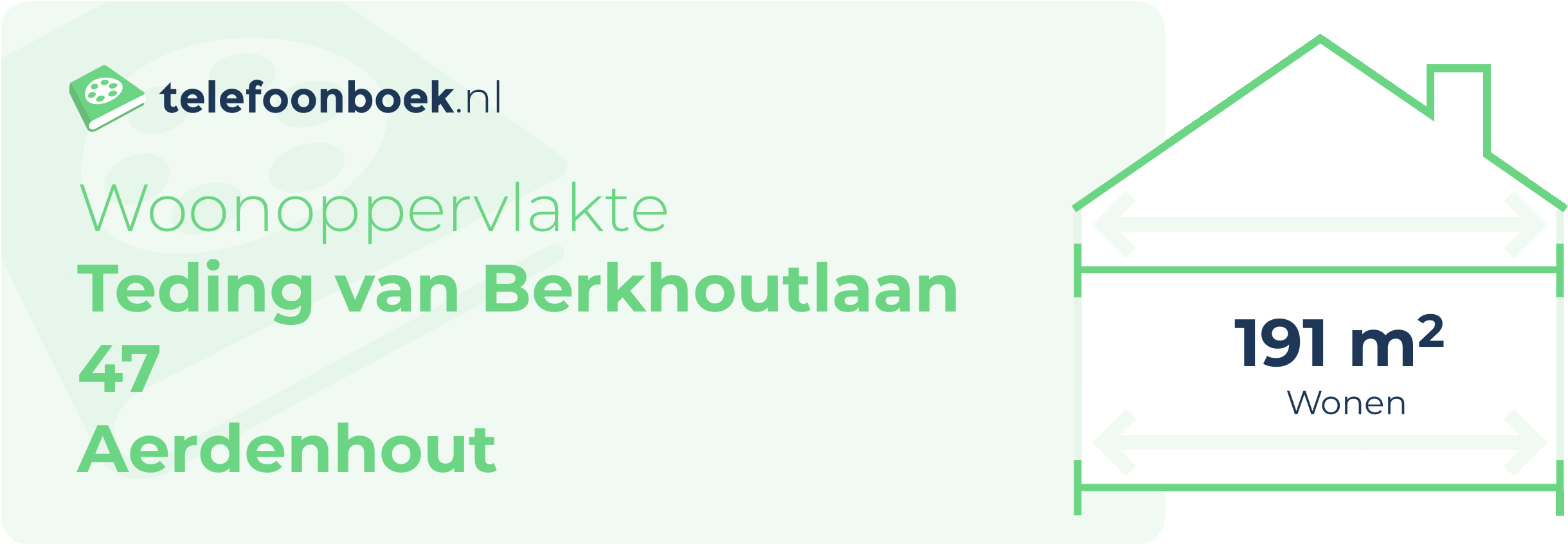 Woonoppervlakte Teding Van Berkhoutlaan 47 Aerdenhout