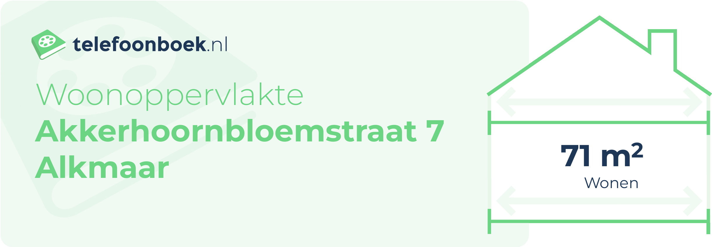 Woonoppervlakte Akkerhoornbloemstraat 7 Alkmaar