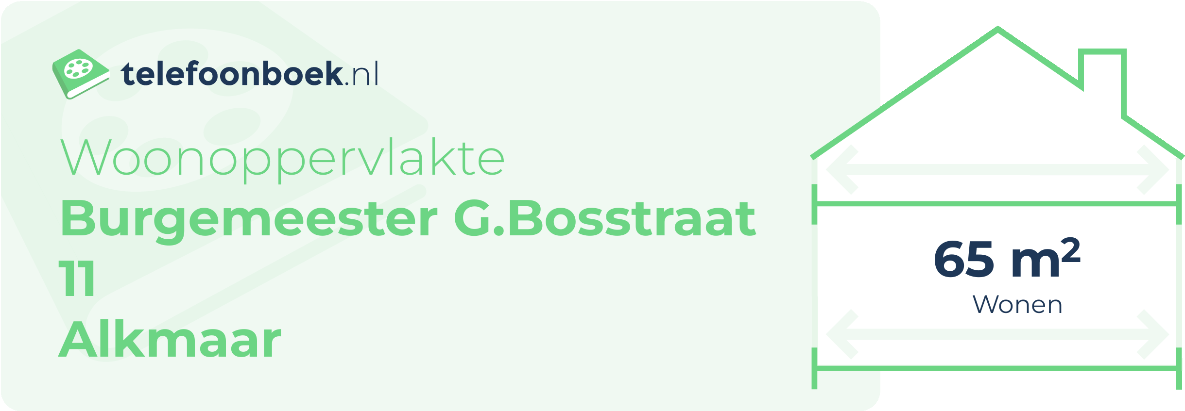 Woonoppervlakte Burgemeester G.Bosstraat 11 Alkmaar