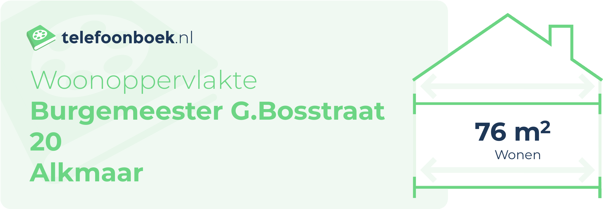 Woonoppervlakte Burgemeester G.Bosstraat 20 Alkmaar