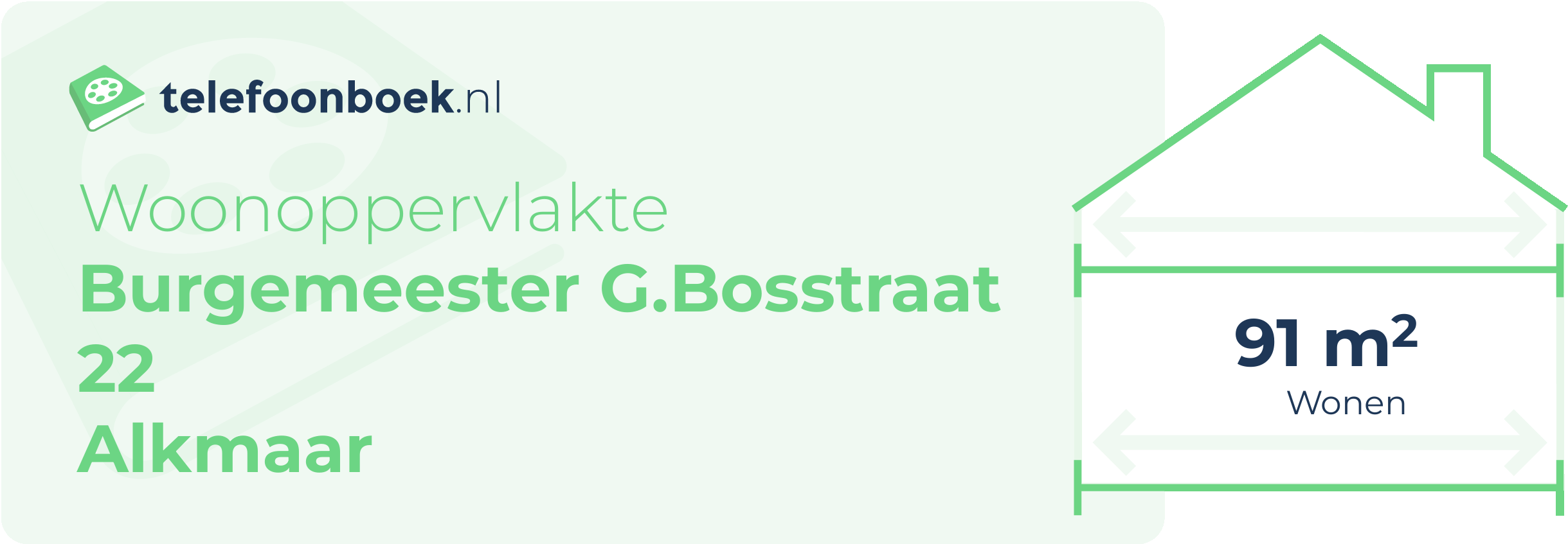 Woonoppervlakte Burgemeester G.Bosstraat 22 Alkmaar