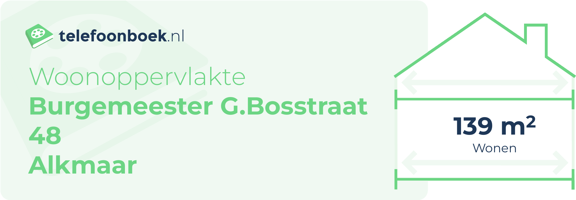 Woonoppervlakte Burgemeester G.Bosstraat 48 Alkmaar