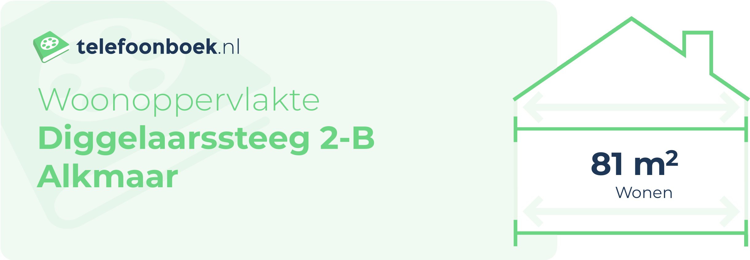 Woonoppervlakte Diggelaarssteeg 2-B Alkmaar