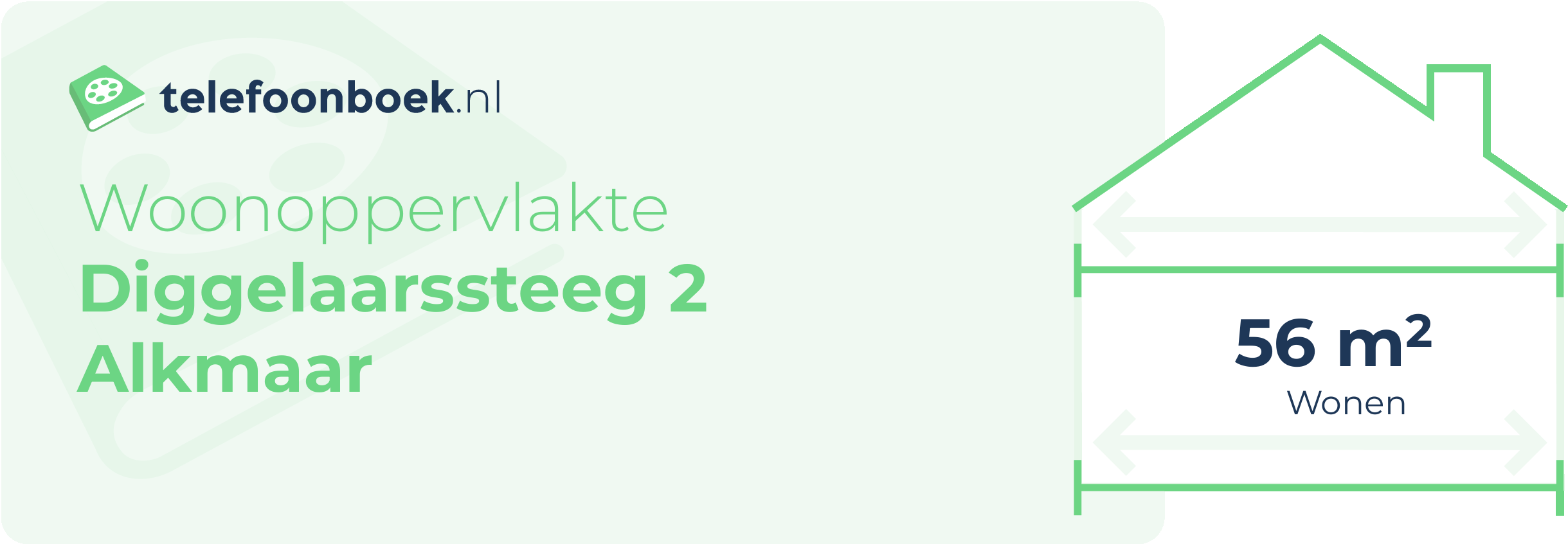 Woonoppervlakte Diggelaarssteeg 2 Alkmaar