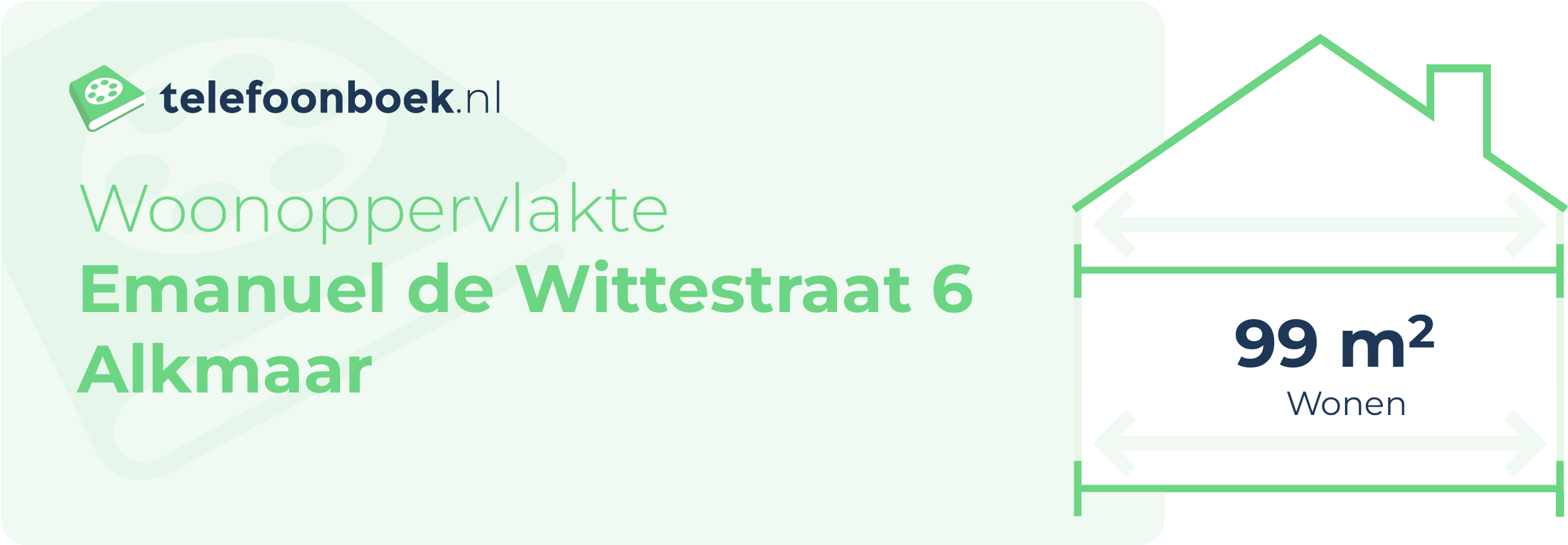 Woonoppervlakte Emanuel De Wittestraat 6 Alkmaar