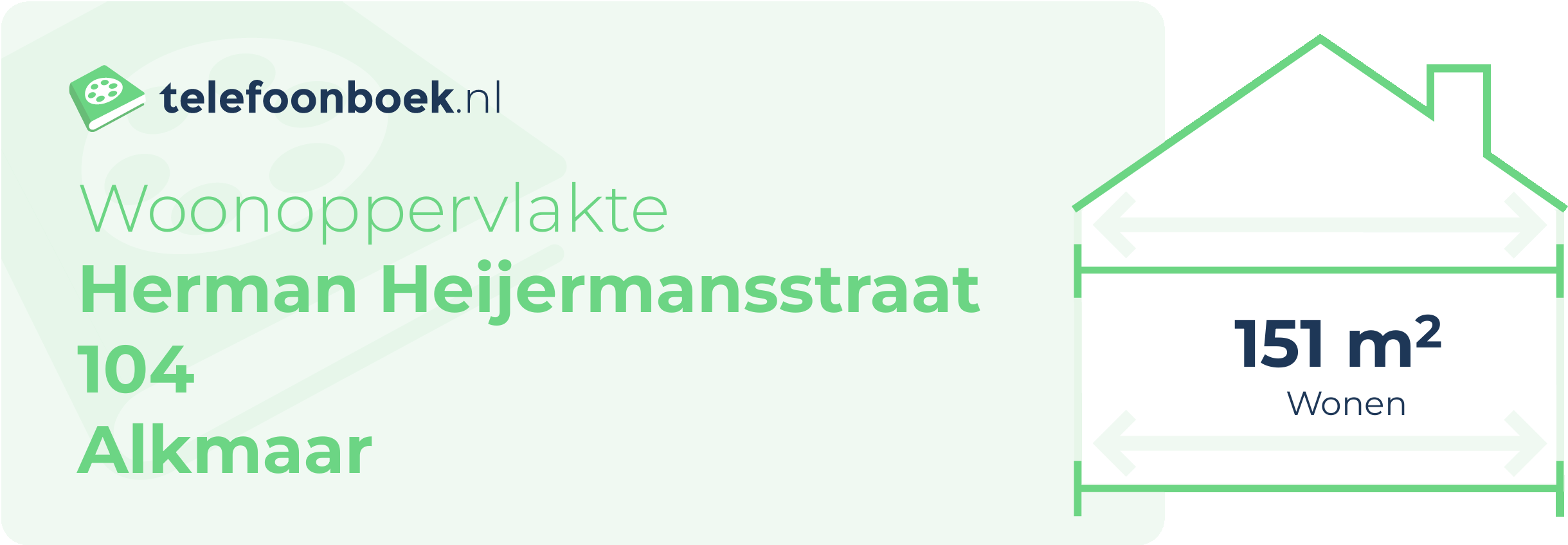 Woonoppervlakte Herman Heijermansstraat 104 Alkmaar