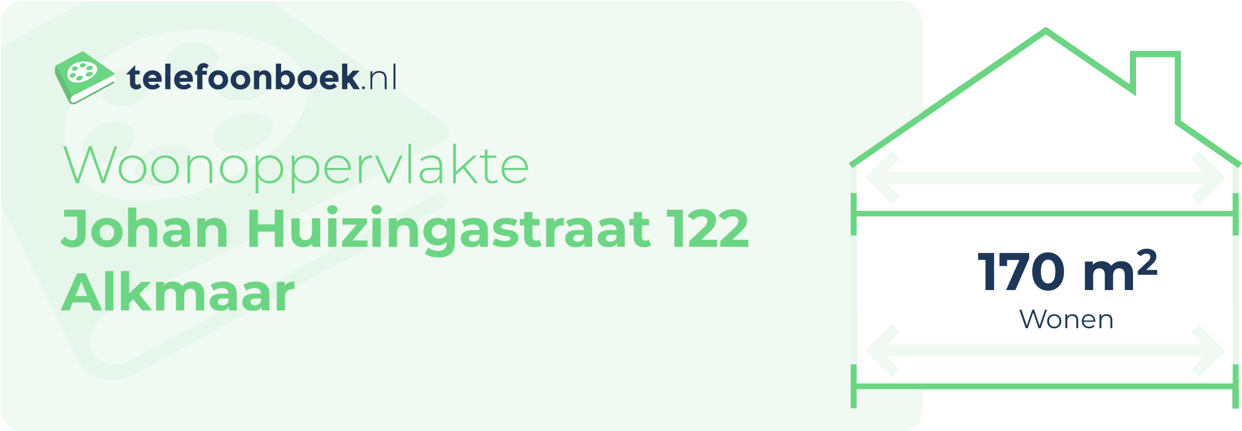 Woonoppervlakte Johan Huizingastraat 122 Alkmaar