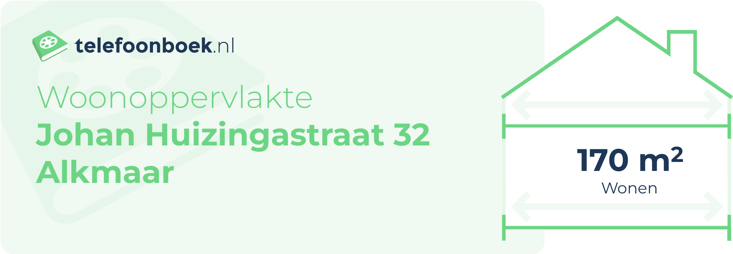 Woonoppervlakte Johan Huizingastraat 32 Alkmaar