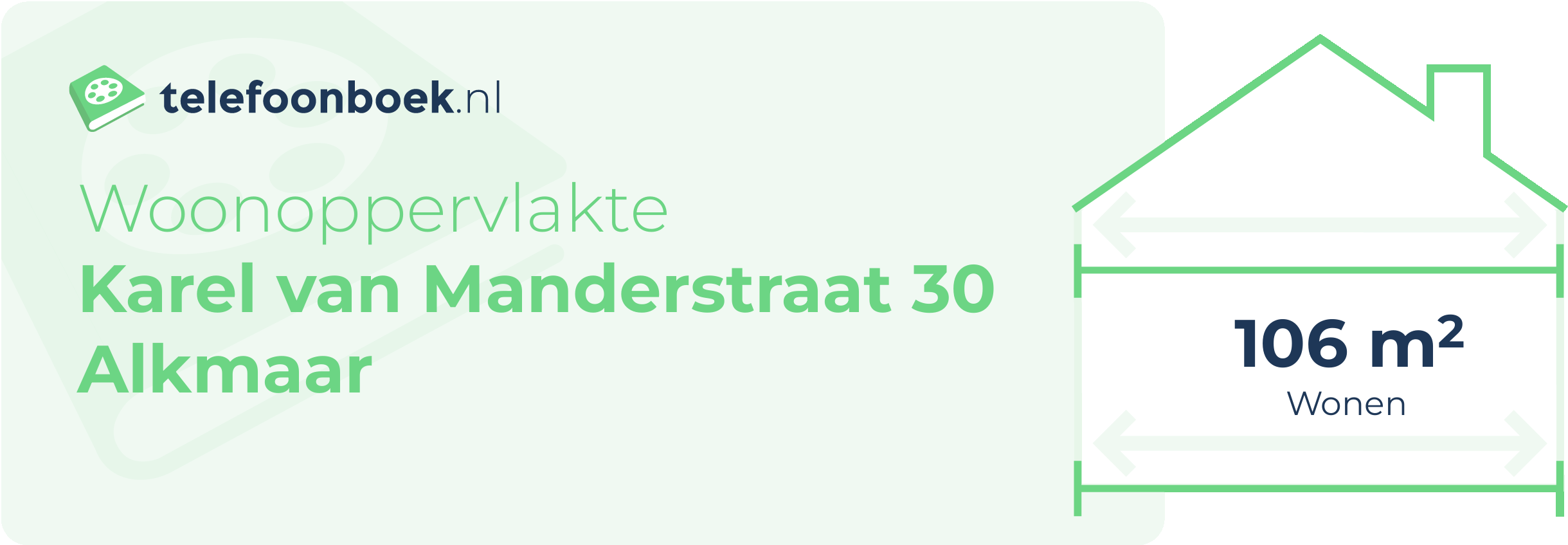 Woonoppervlakte Karel Van Manderstraat 30 Alkmaar