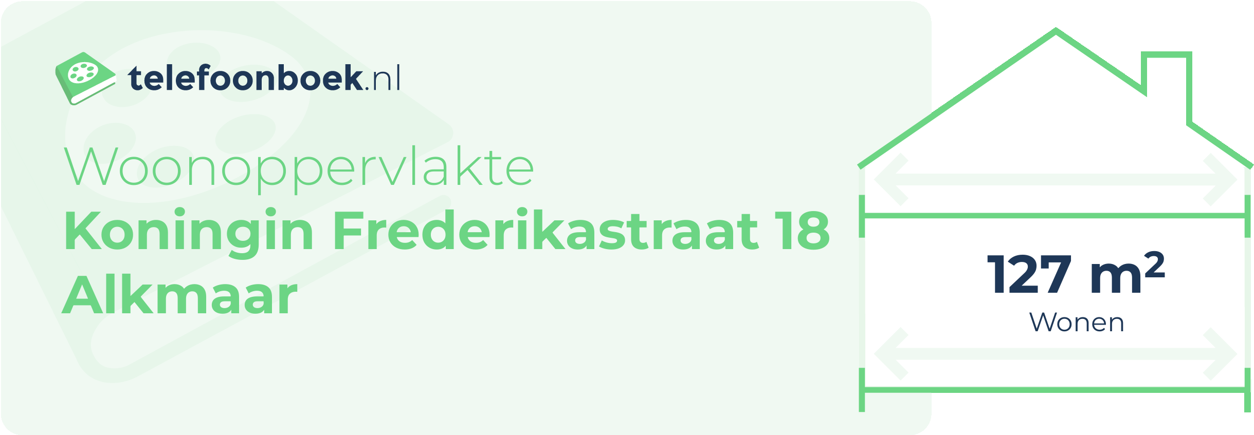 Woonoppervlakte Koningin Frederikastraat 18 Alkmaar