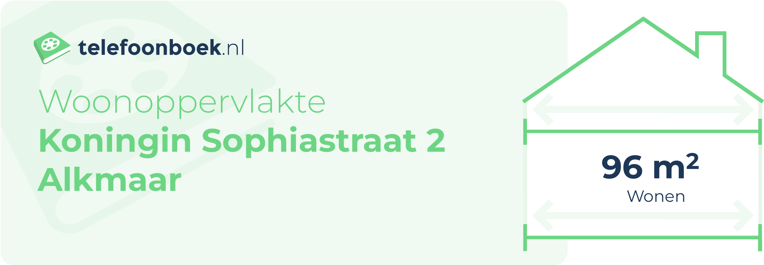 Woonoppervlakte Koningin Sophiastraat 2 Alkmaar