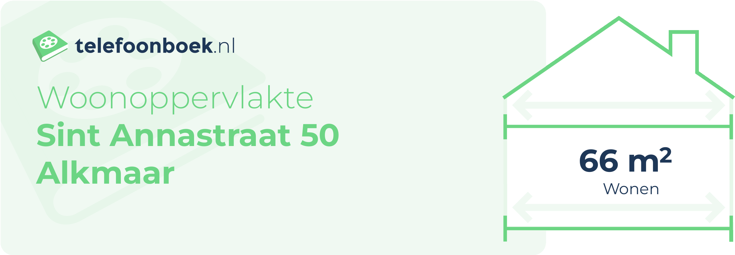 Woonoppervlakte Sint Annastraat 50 Alkmaar