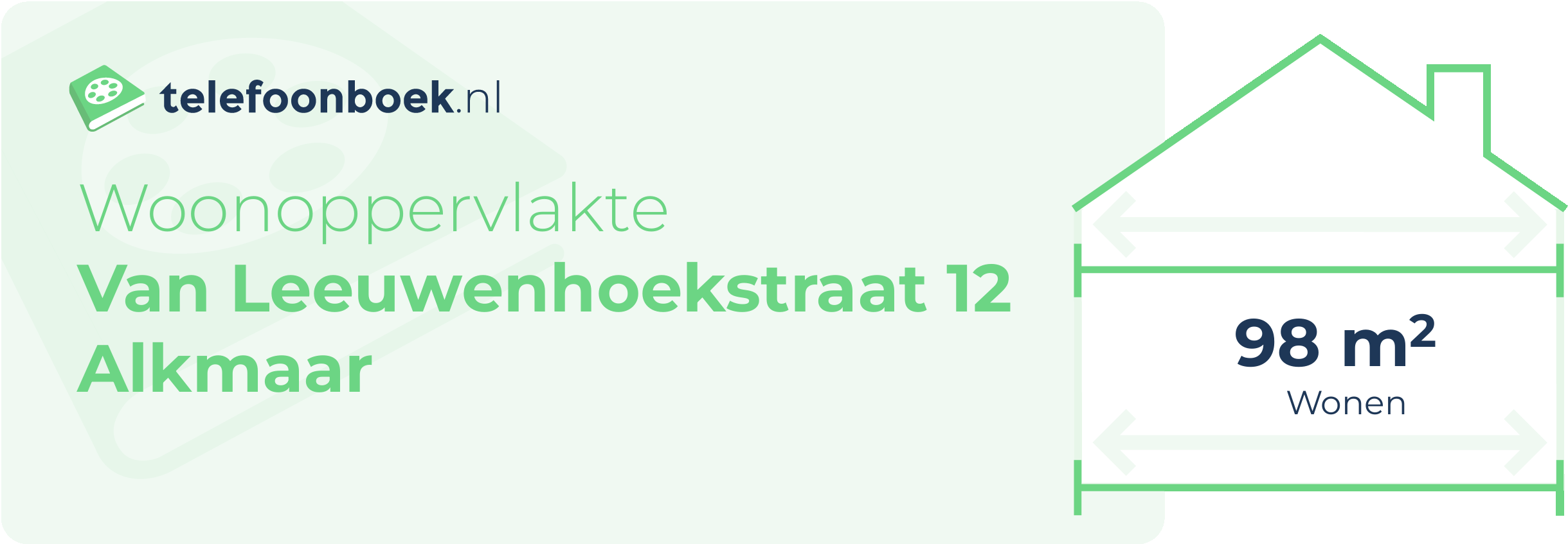 Woonoppervlakte Van Leeuwenhoekstraat 12 Alkmaar