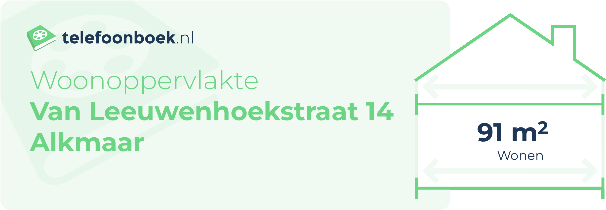 Woonoppervlakte Van Leeuwenhoekstraat 14 Alkmaar