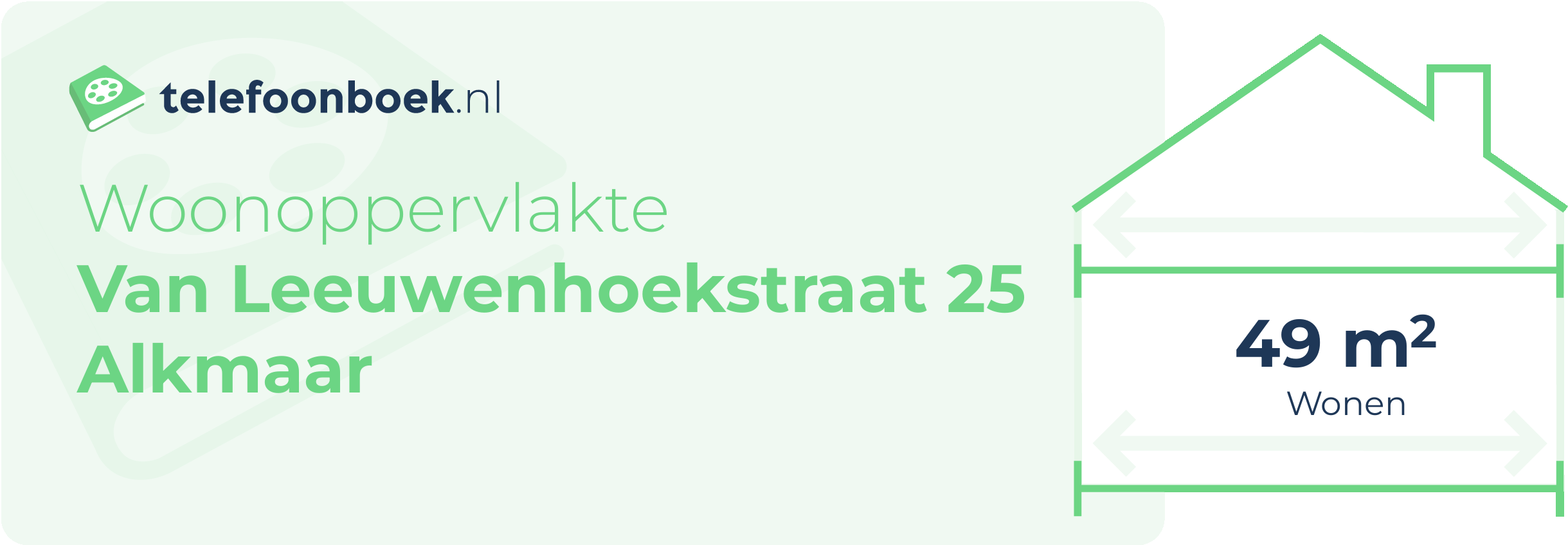 Woonoppervlakte Van Leeuwenhoekstraat 25 Alkmaar