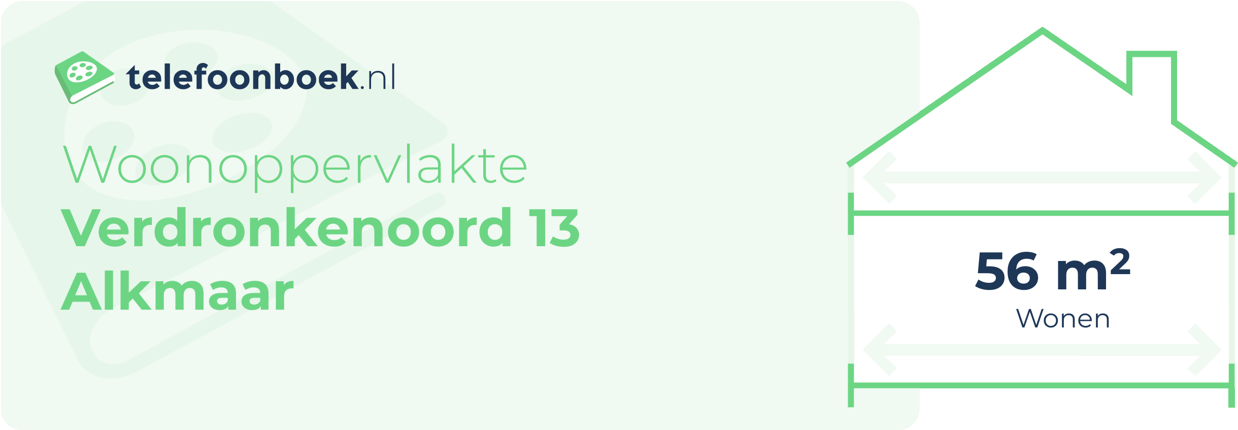 Woonoppervlakte Verdronkenoord 13 Alkmaar