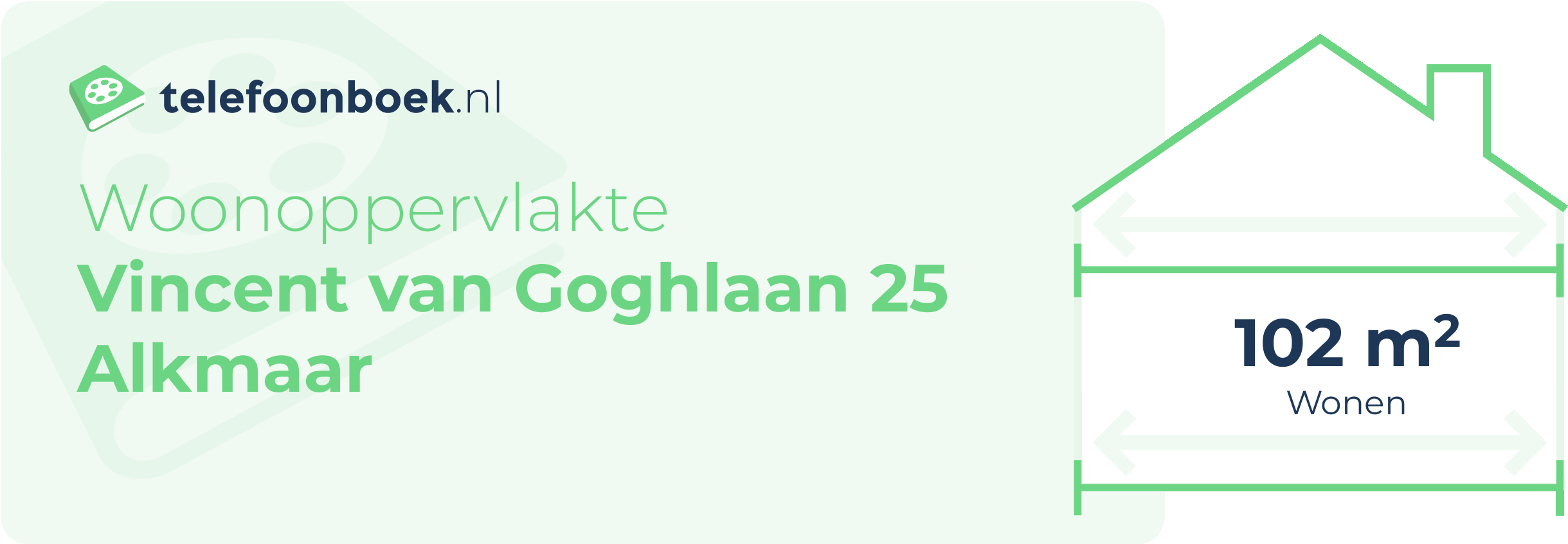 Woonoppervlakte Vincent Van Goghlaan 25 Alkmaar