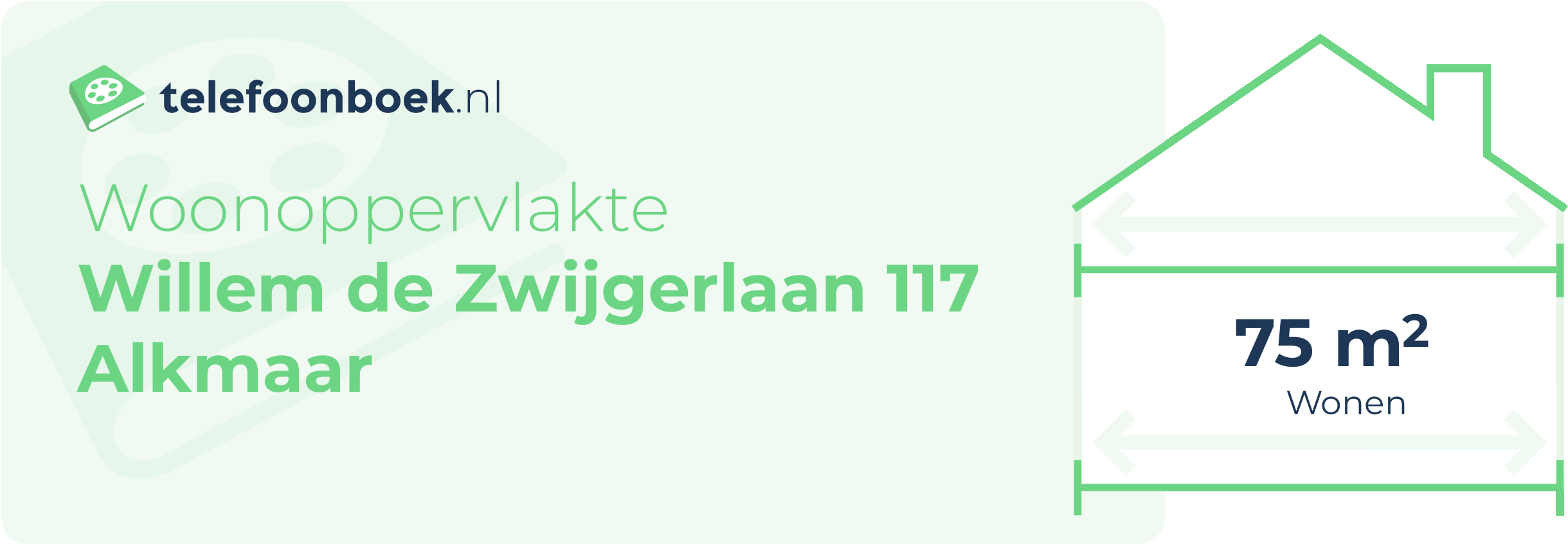 Woonoppervlakte Willem De Zwijgerlaan 117 Alkmaar