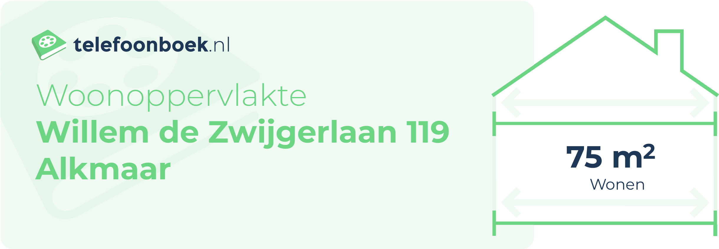 Woonoppervlakte Willem De Zwijgerlaan 119 Alkmaar