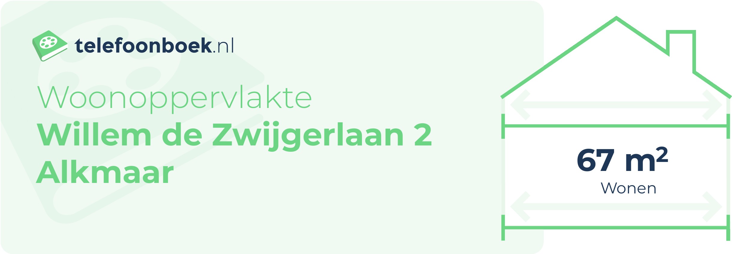 Woonoppervlakte Willem De Zwijgerlaan 2 Alkmaar