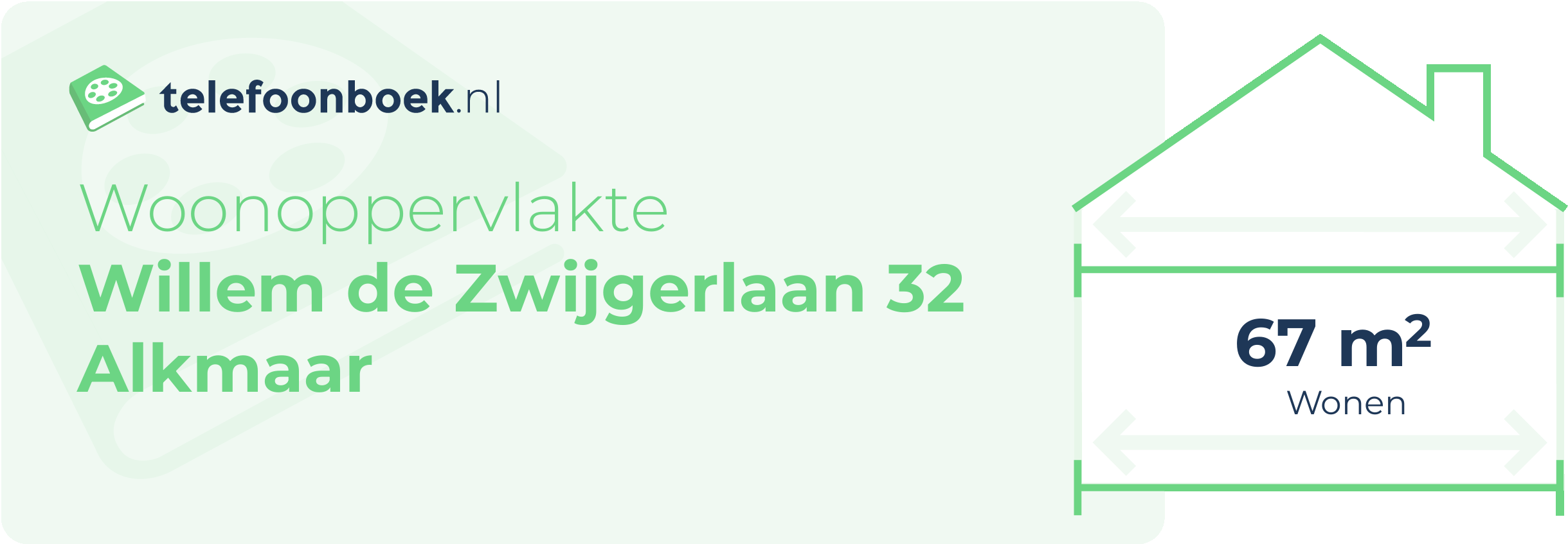 Woonoppervlakte Willem De Zwijgerlaan 32 Alkmaar