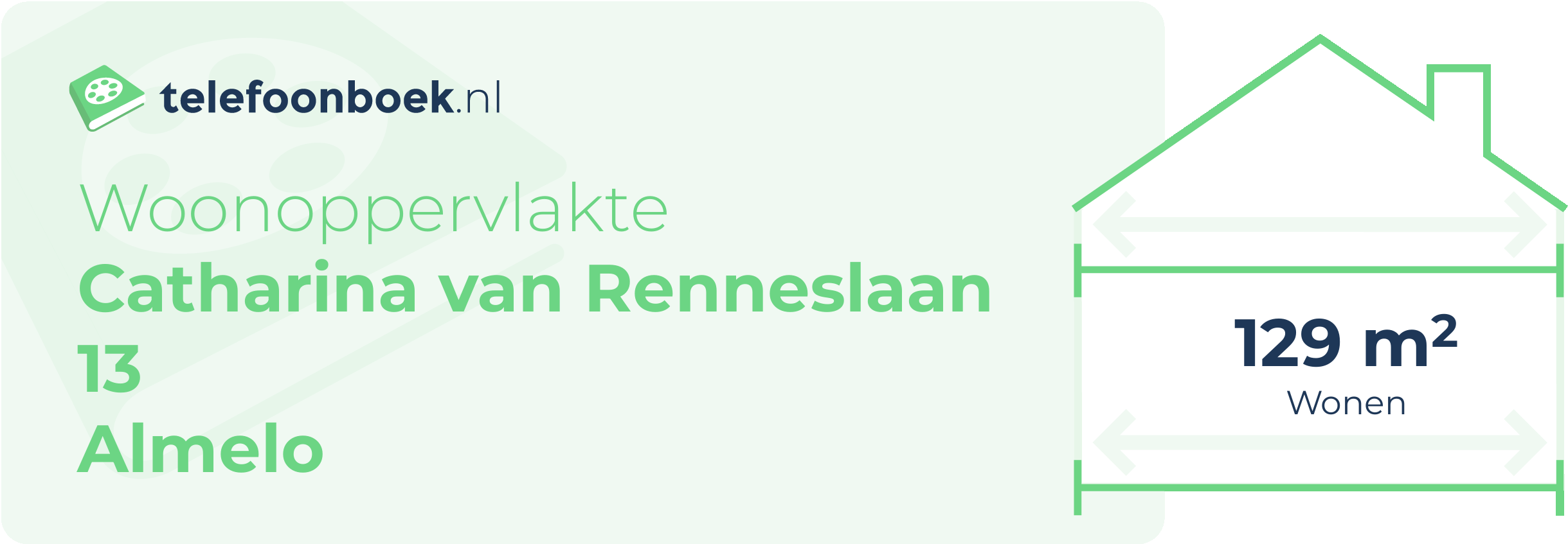 Woonoppervlakte Catharina Van Renneslaan 13 Almelo