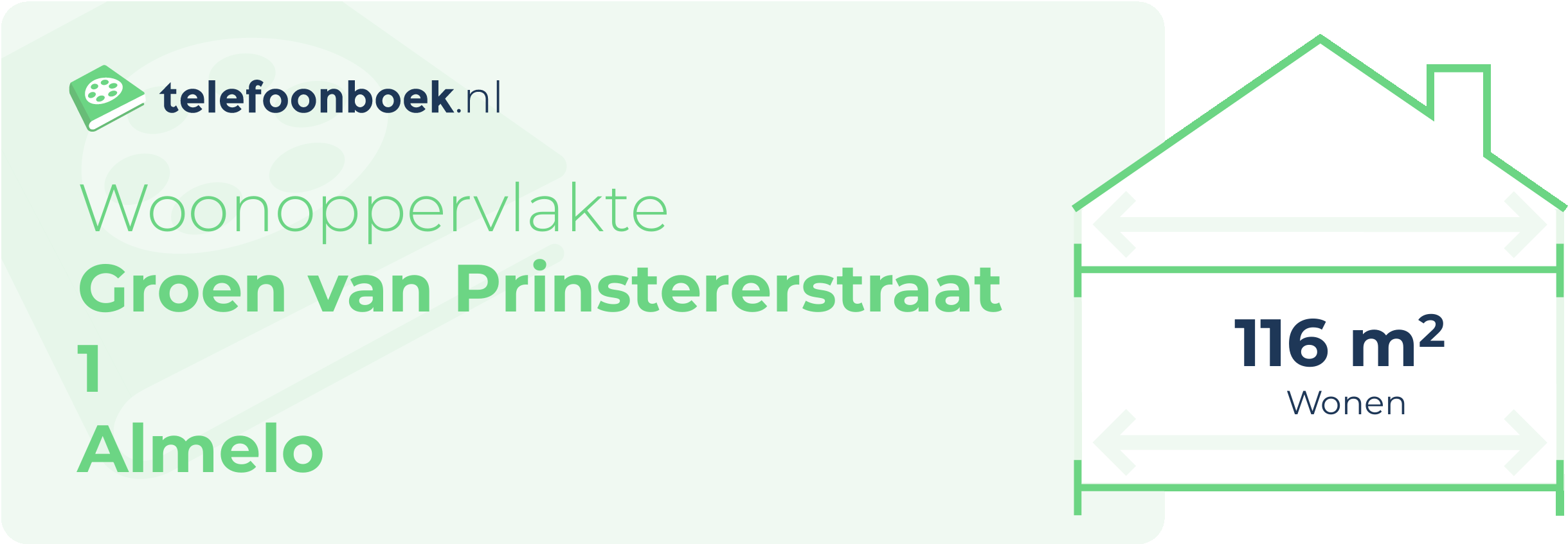 Woonoppervlakte Groen Van Prinstererstraat 1 Almelo