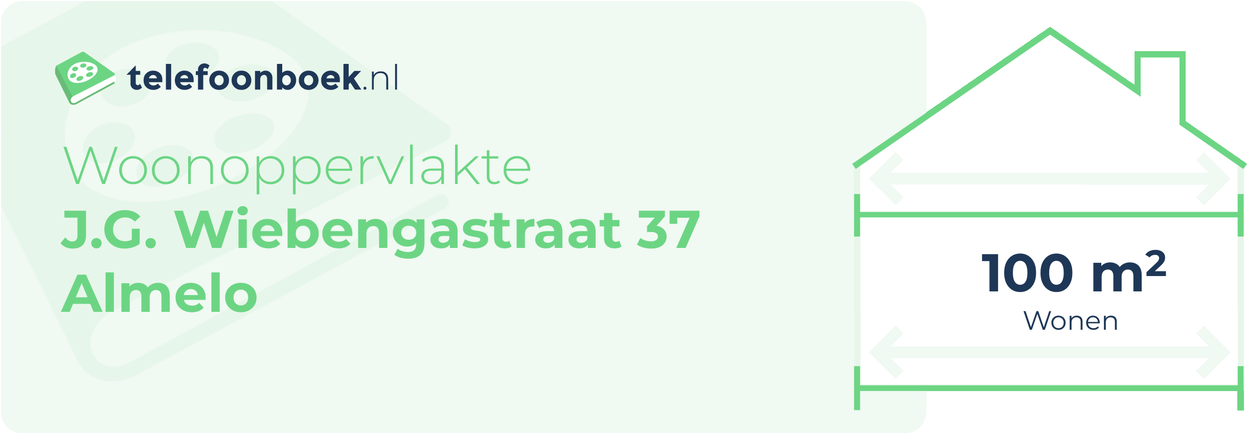 Woonoppervlakte J.G. Wiebengastraat 37 Almelo