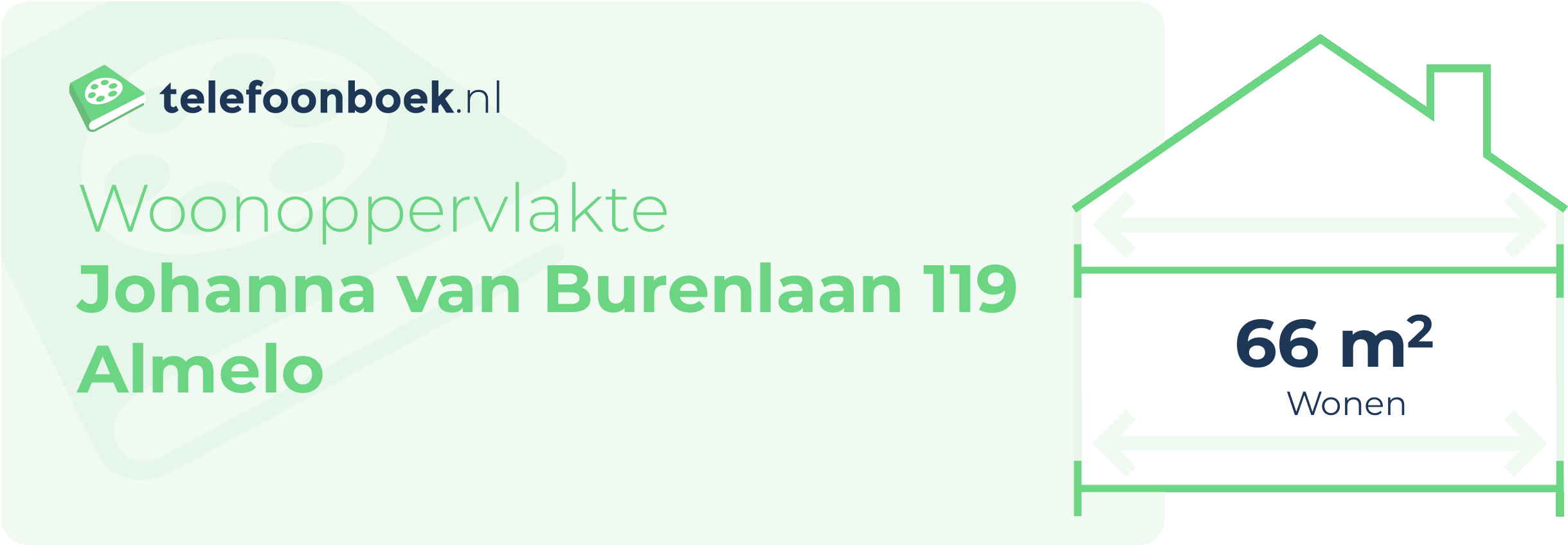 Woonoppervlakte Johanna Van Burenlaan 119 Almelo