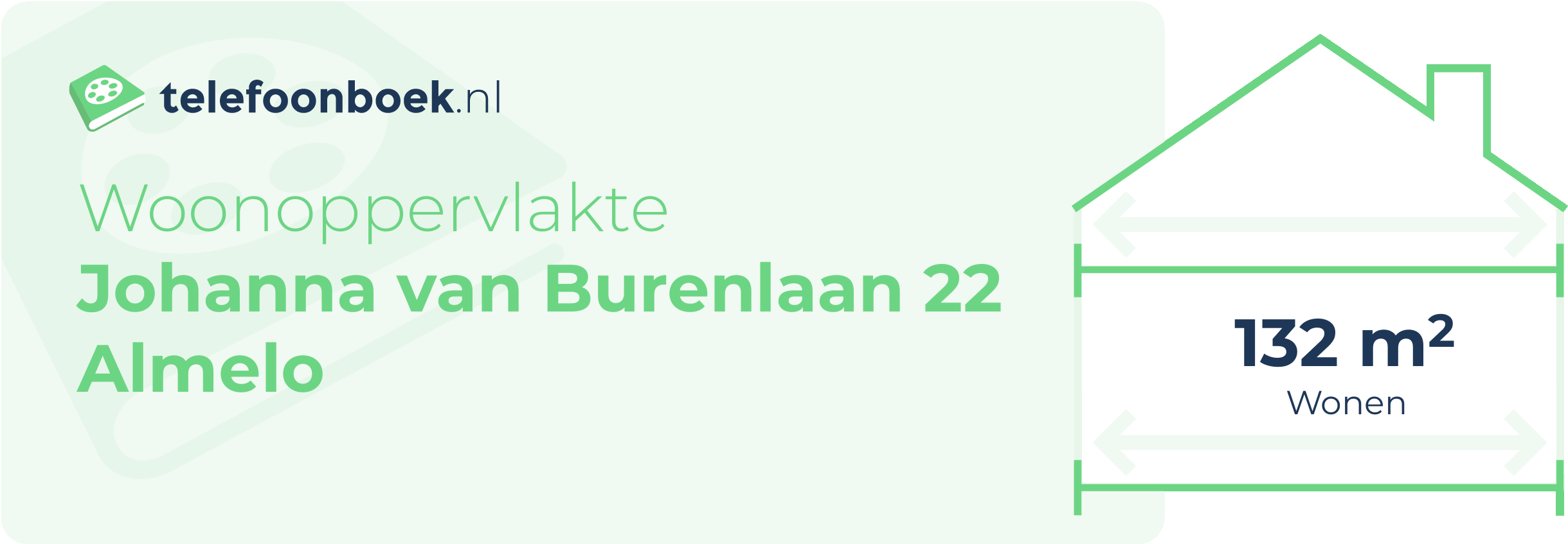 Woonoppervlakte Johanna Van Burenlaan 22 Almelo