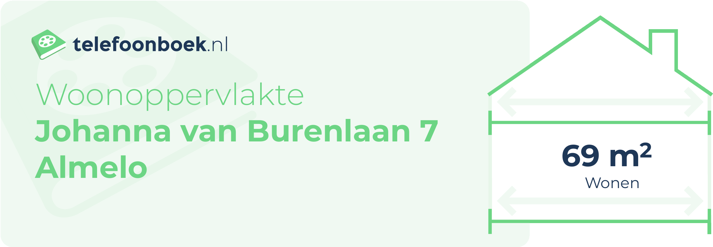 Woonoppervlakte Johanna Van Burenlaan 7 Almelo