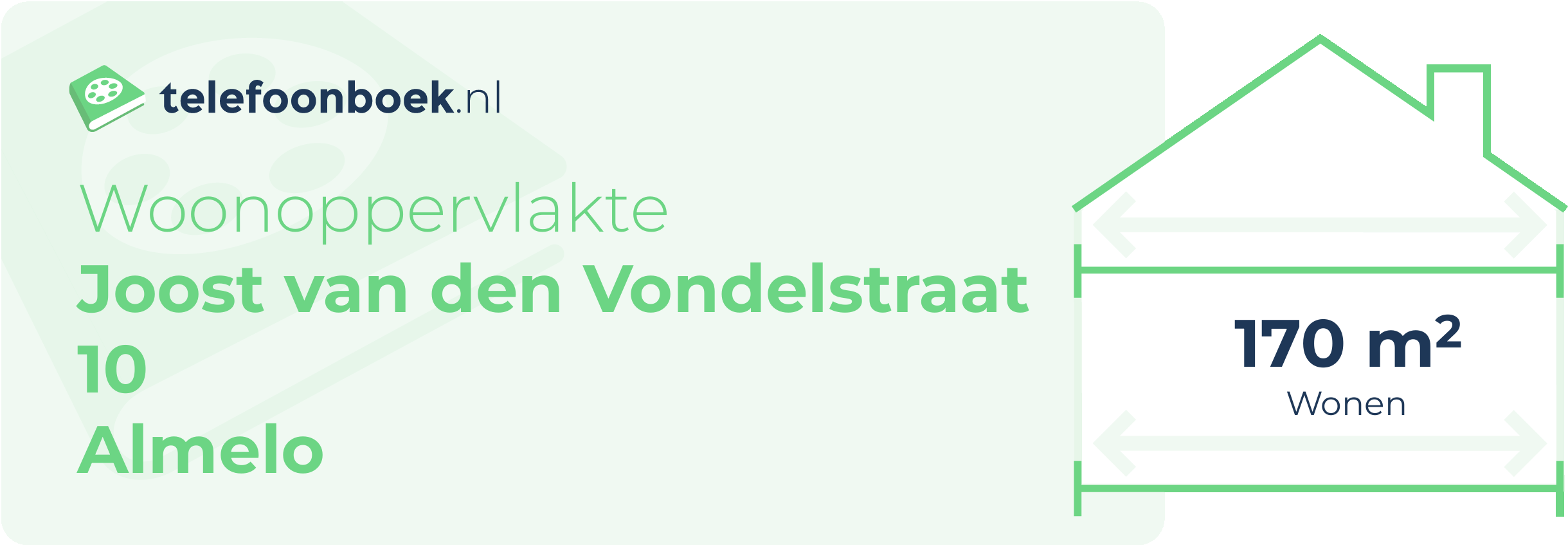 Woonoppervlakte Joost Van Den Vondelstraat 10 Almelo