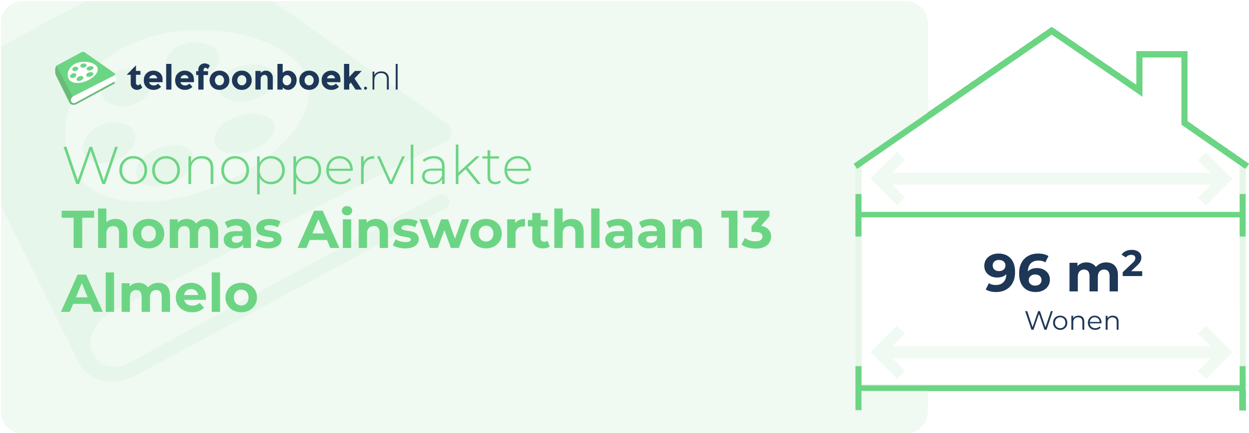 Woonoppervlakte Thomas Ainsworthlaan 13 Almelo