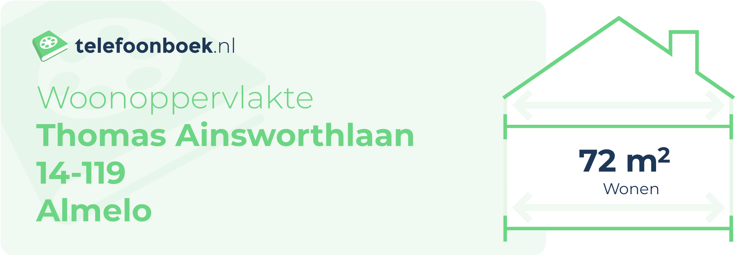 Woonoppervlakte Thomas Ainsworthlaan 14-119 Almelo