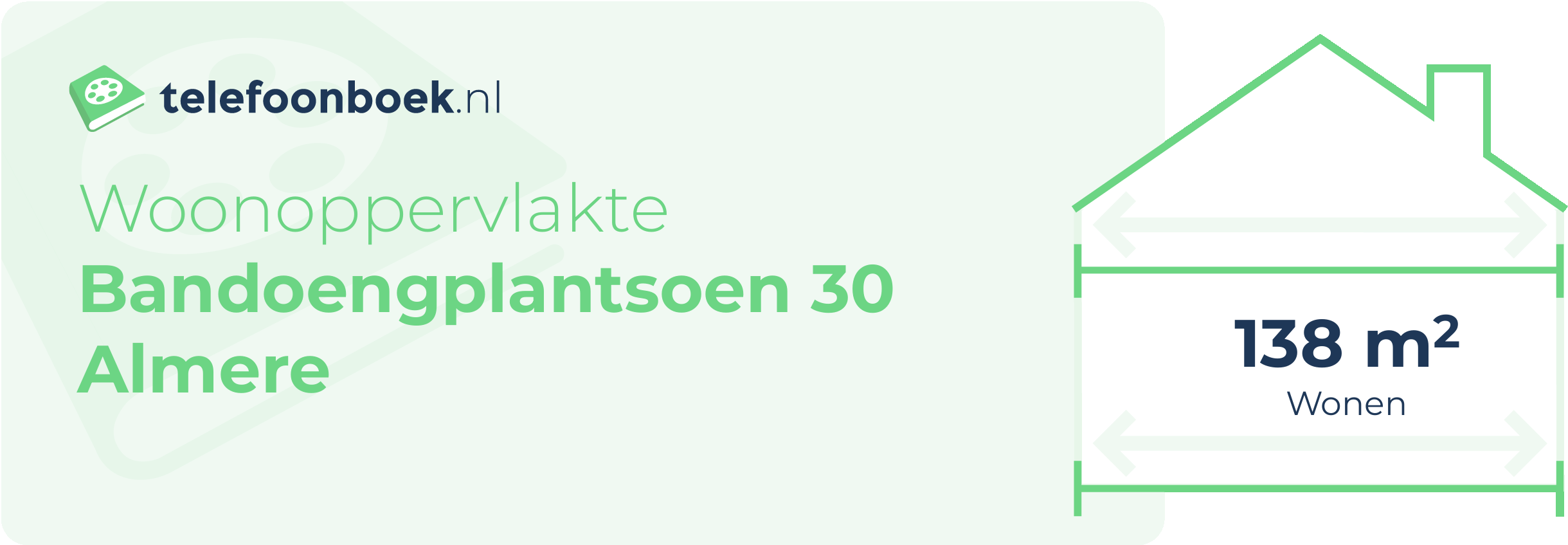 Woonoppervlakte Bandoengplantsoen 30 Almere