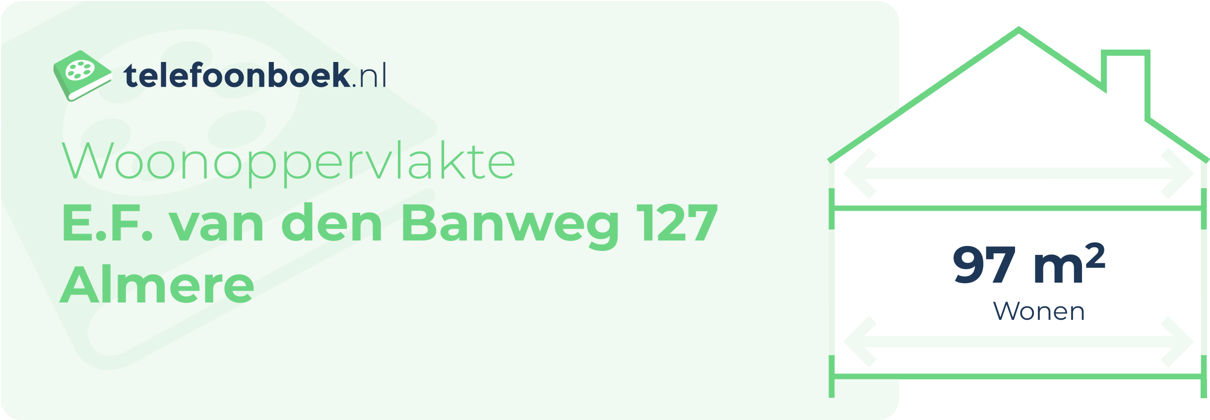 Woonoppervlakte E.F. Van Den Banweg 127 Almere