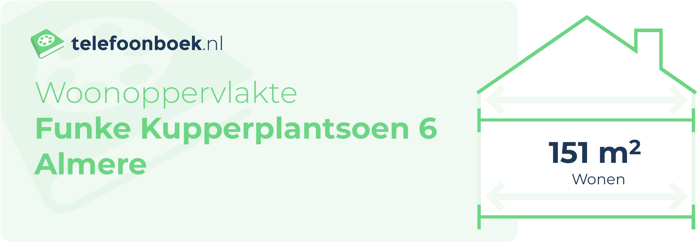 Woonoppervlakte Funke Kupperplantsoen 6 Almere