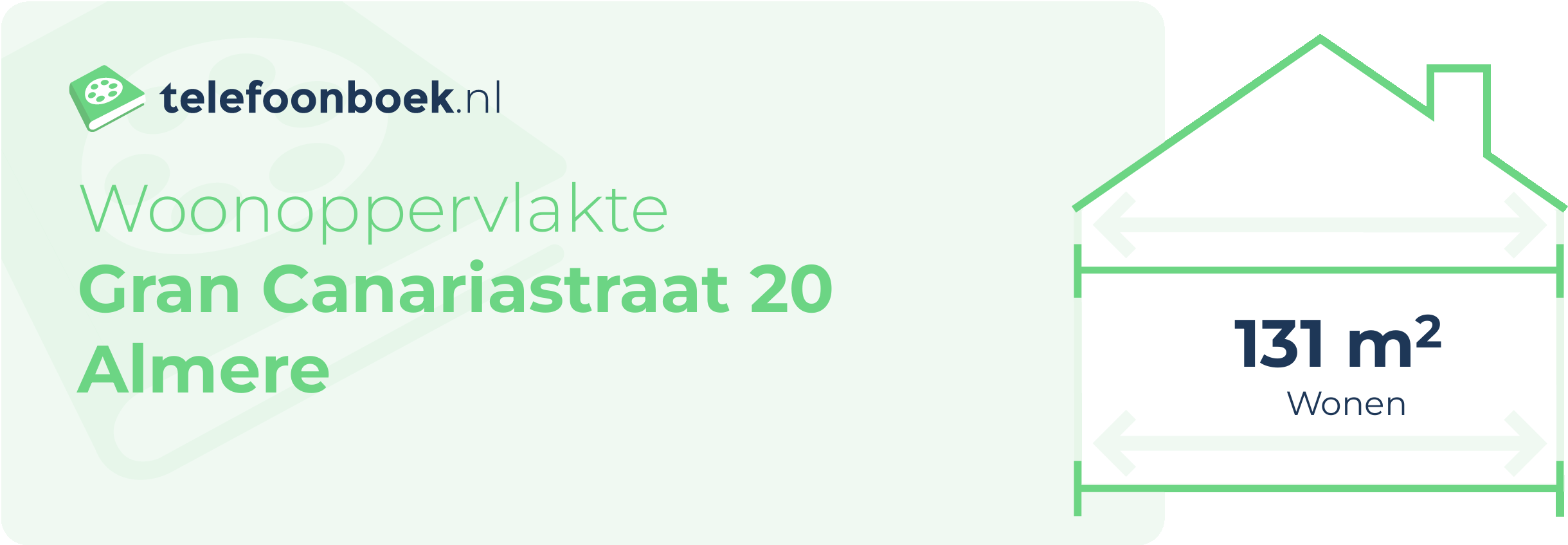 Woonoppervlakte Gran Canariastraat 20 Almere